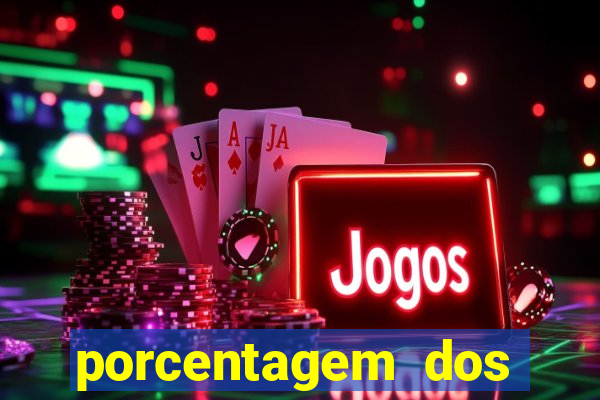 porcentagem dos slots pg popbra